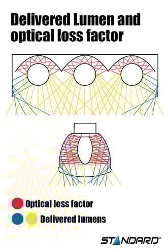 2017-03-27-Lumen-delivered_pinterestEN-1-2