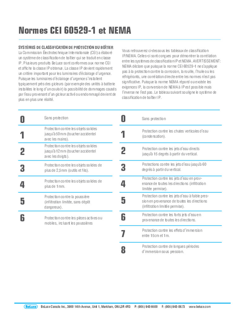 IP-Nema-Ratings-Fre-2-pdf-791x1024