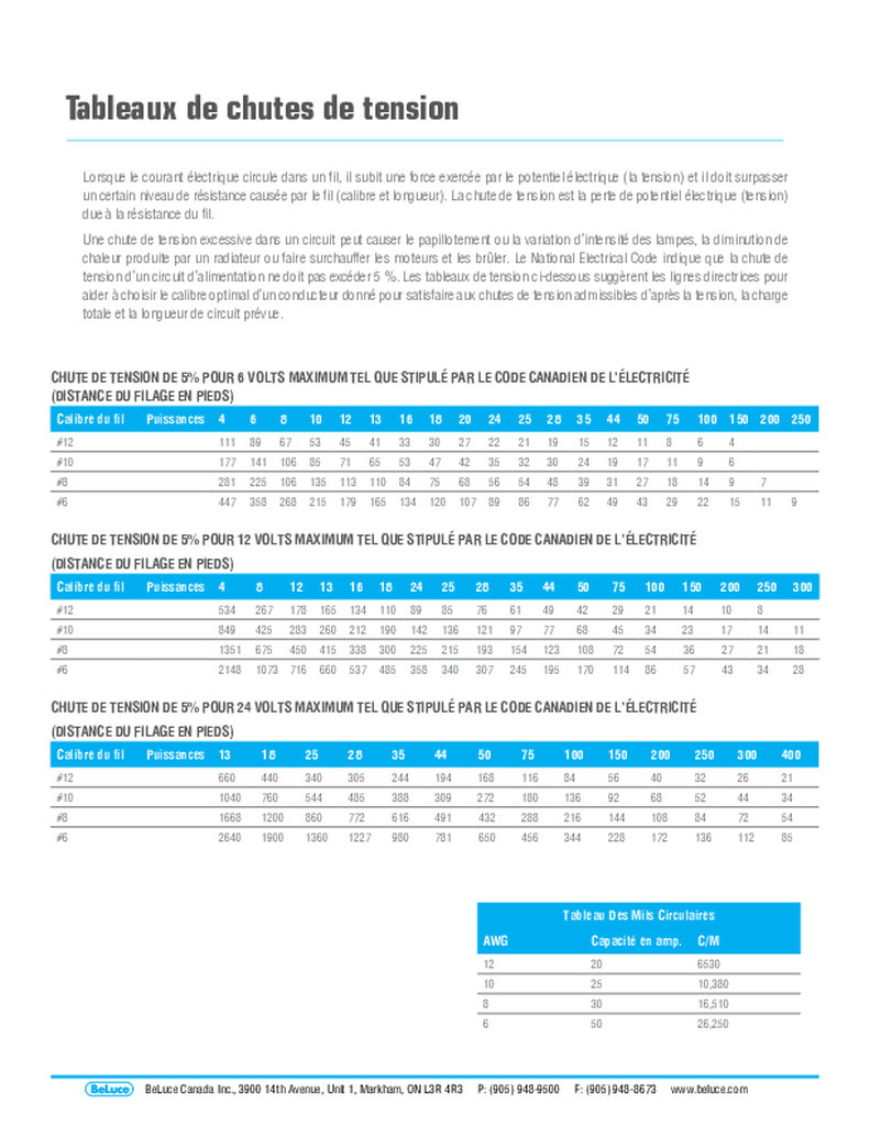 Voltage-Drop-Tables-Fre-1-pdf-791x1024