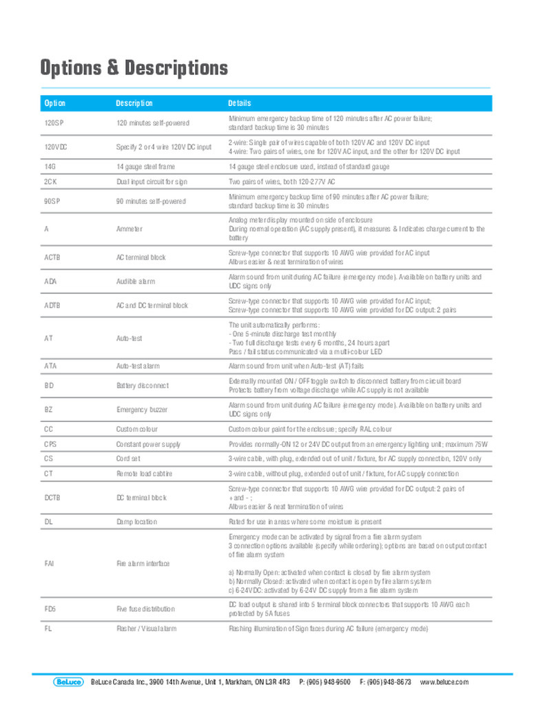 Options-and-Descriptions-1-pdf-791x1024